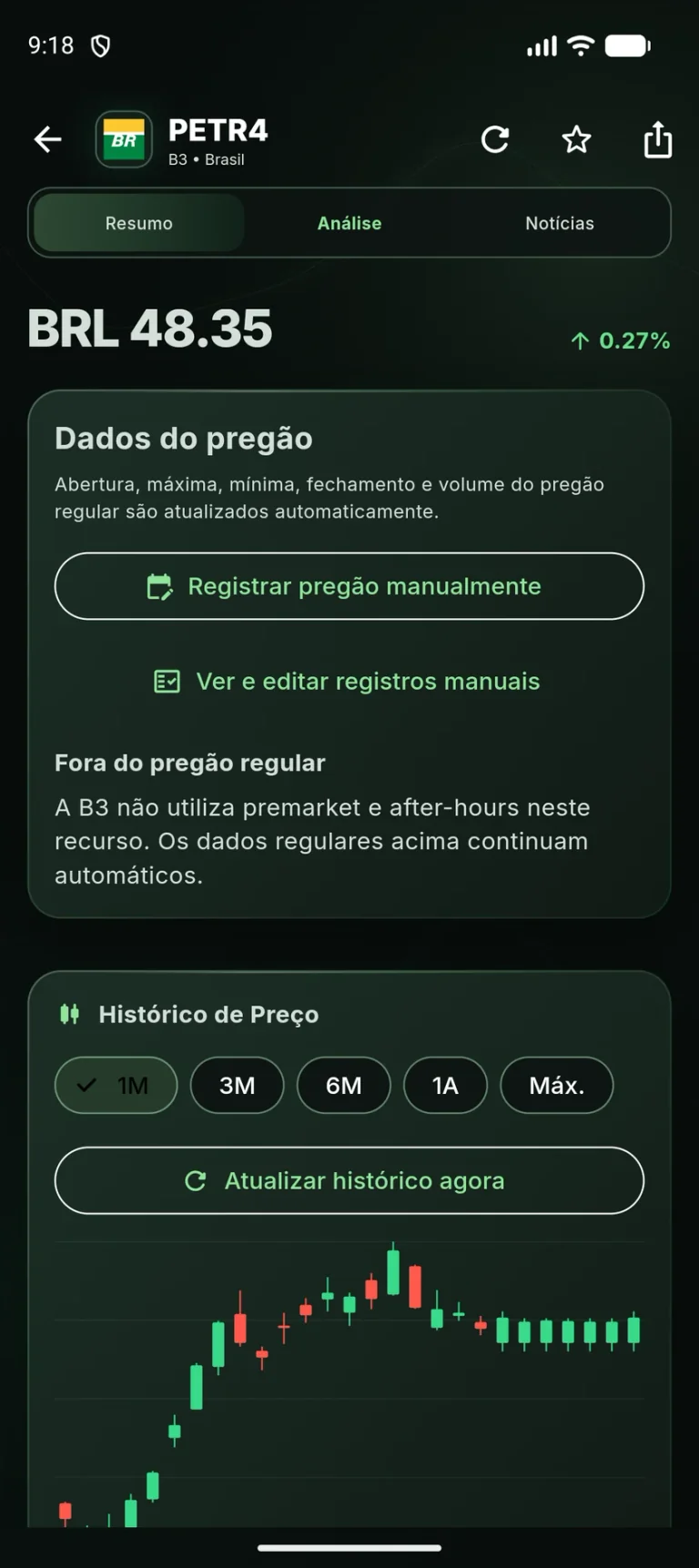 Acompanhamento de ativos no Aspirante Analytics
